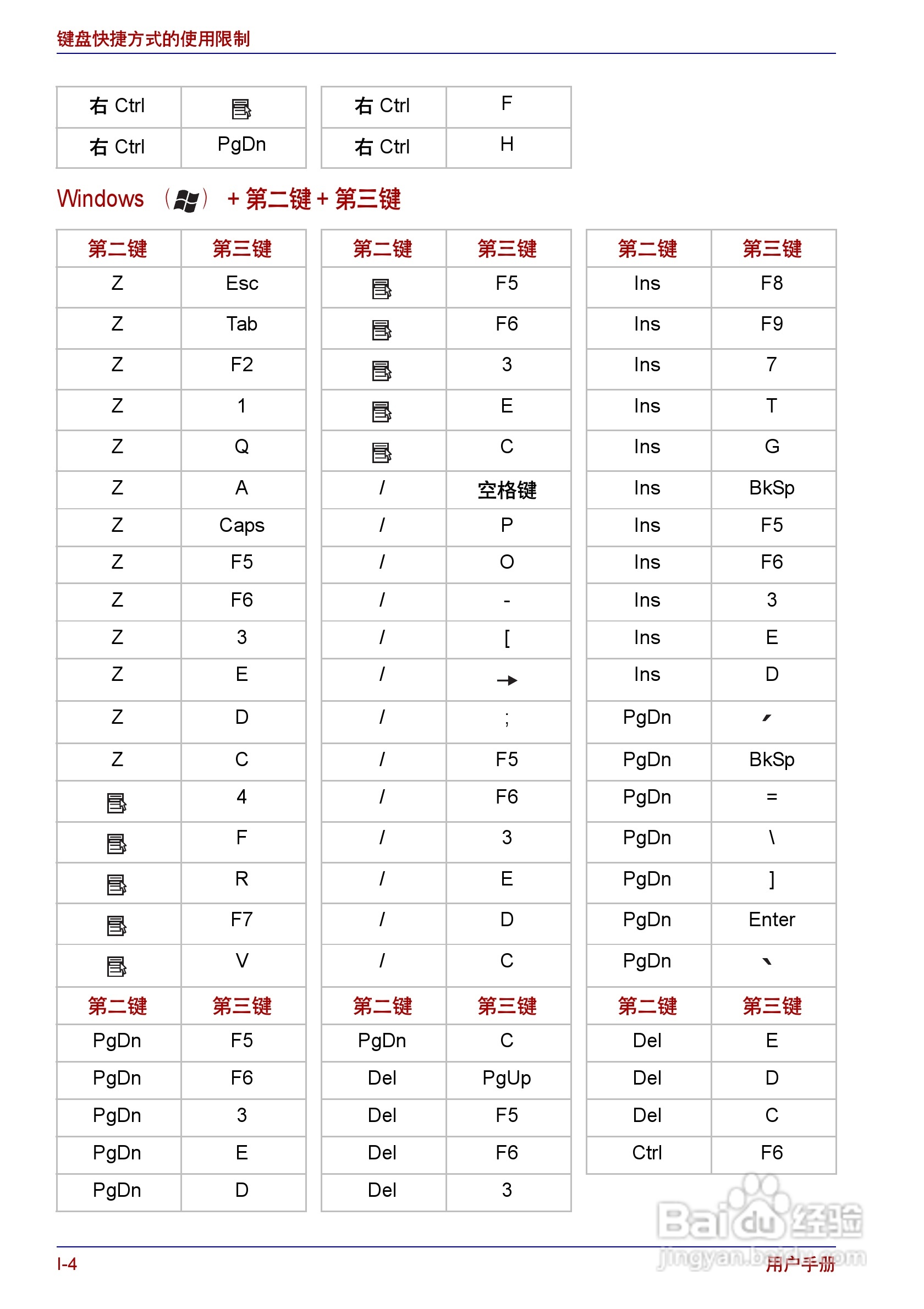东芝Portege R150笔记本电脑使用说明书:[17]