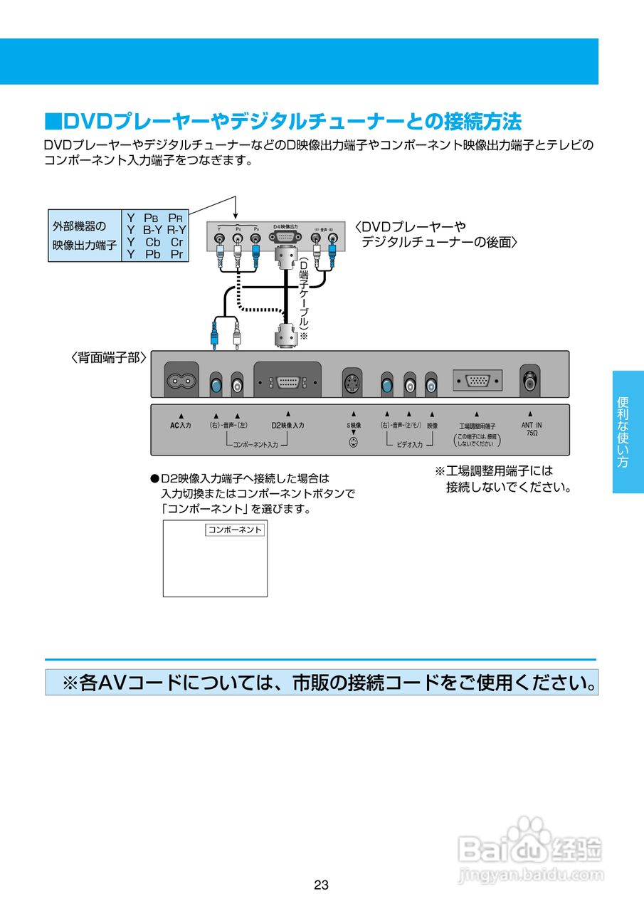 日立15LCD-3电视机使用说明书:[3]