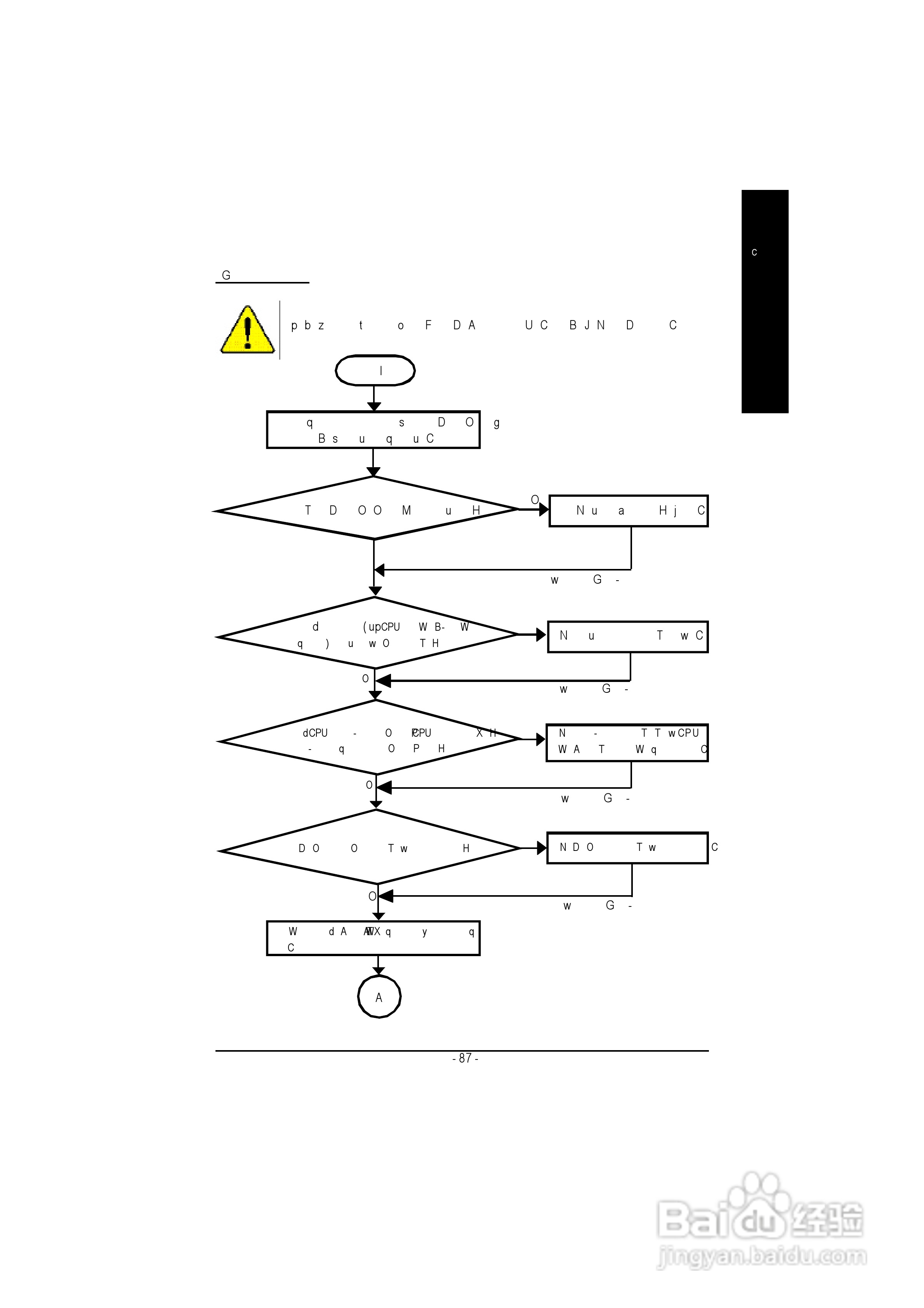 技嘉GA-8GVMT4型主板说明书:[10]
