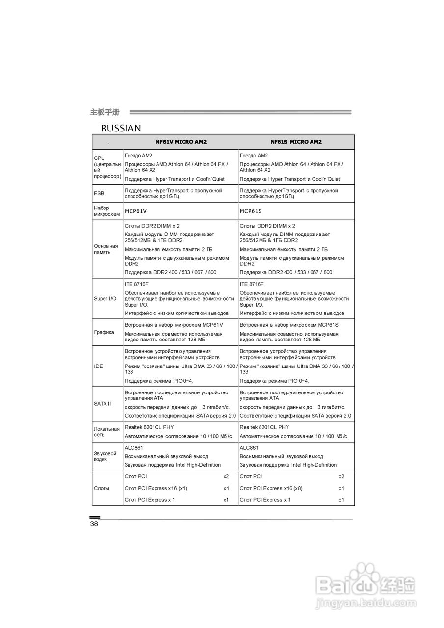 映泰NF61V Micro AM2型主板说明书:[5]