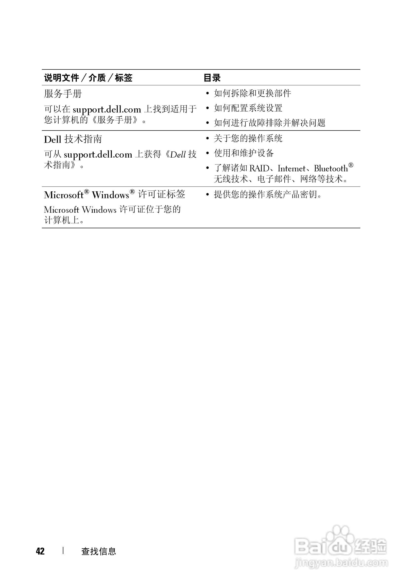 戴尔Precision M6400笔记本电脑使用说明书:[5]