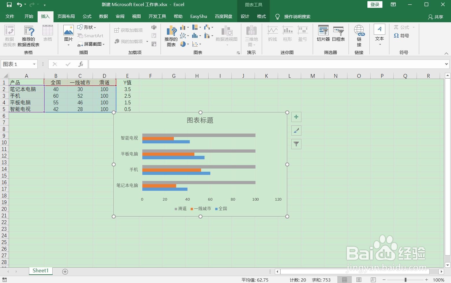 使用EXCEL制作滑珠图？