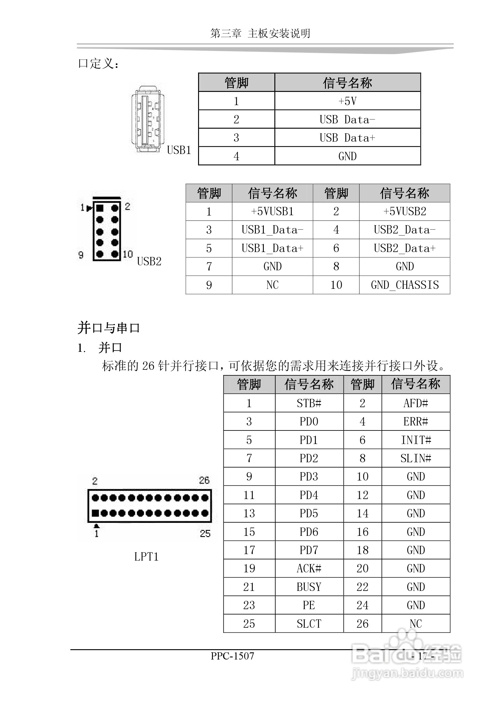 研祥PPC-1507工业平板电脑中英文说明书:[7]