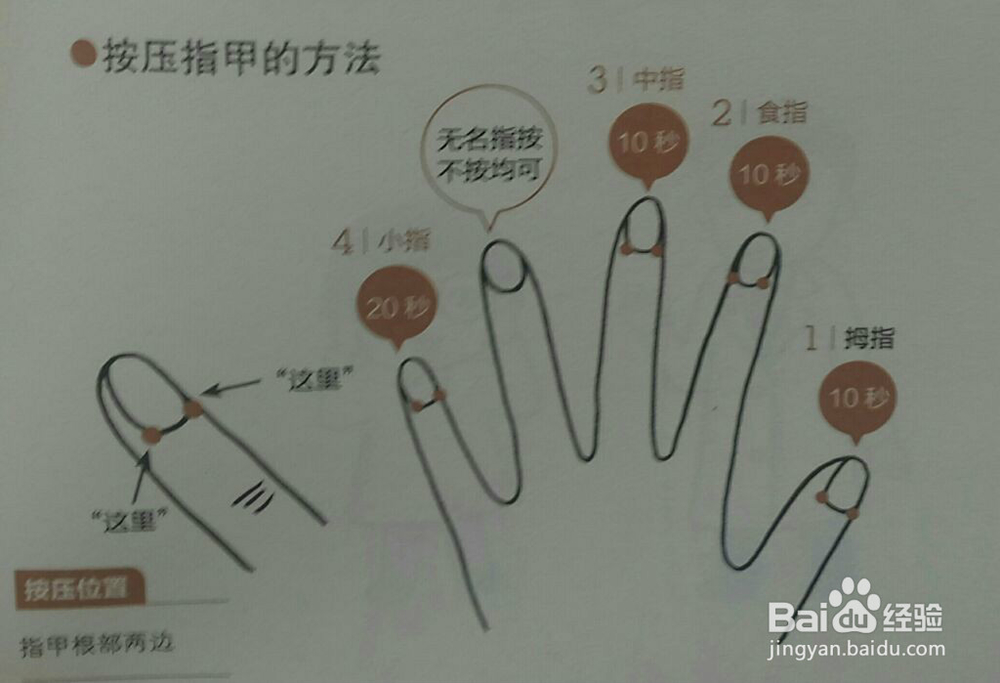 怎样恢复正常视力 呵护全家人视力