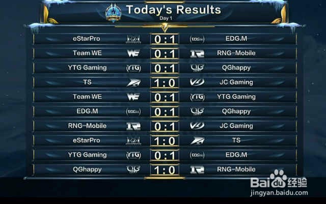 王者荣耀四保一怎么破