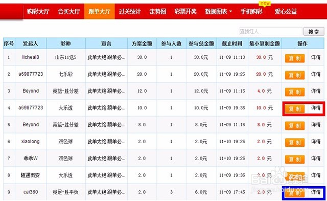 跟单大厅玩法攻略