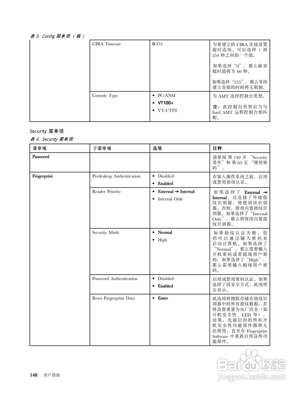 IBM ThinkPadT420笔记本电脑使用说明书:[17]