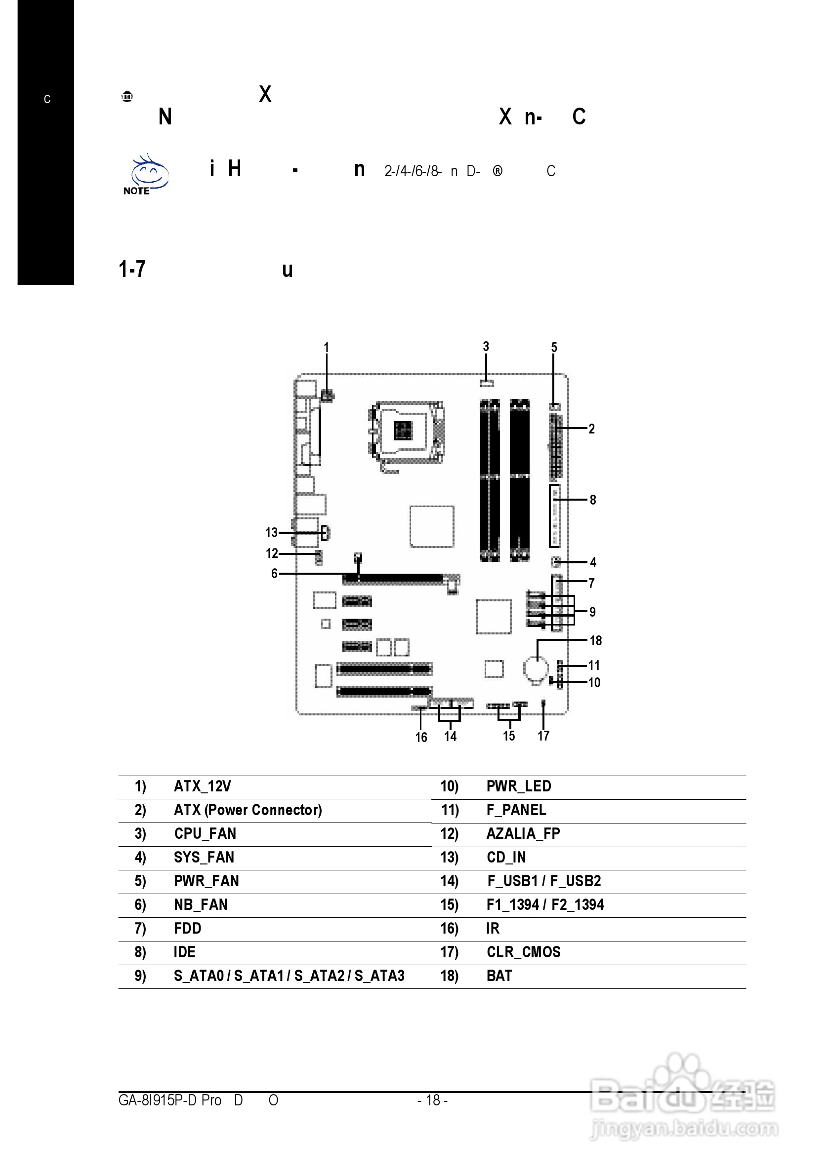 技嘉GA-8I915P-D Pro型主板说明书:[2]