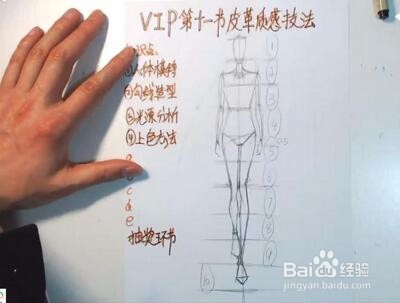 服装设计学习皮革质感技法
