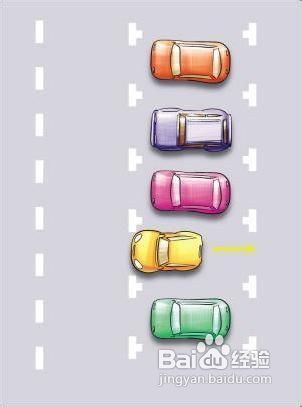 新手入库停车的方法