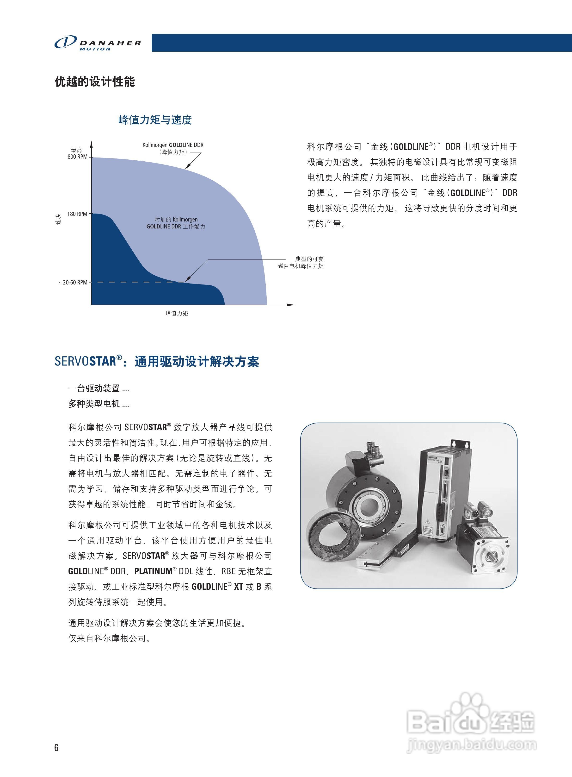 丹纳赫DDR系列伺服马达说明书:[1]