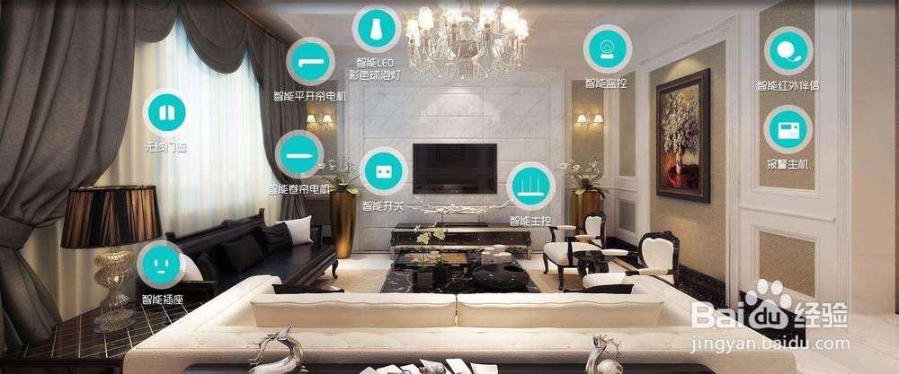 如何选择一套适合自己的智能家居系统？