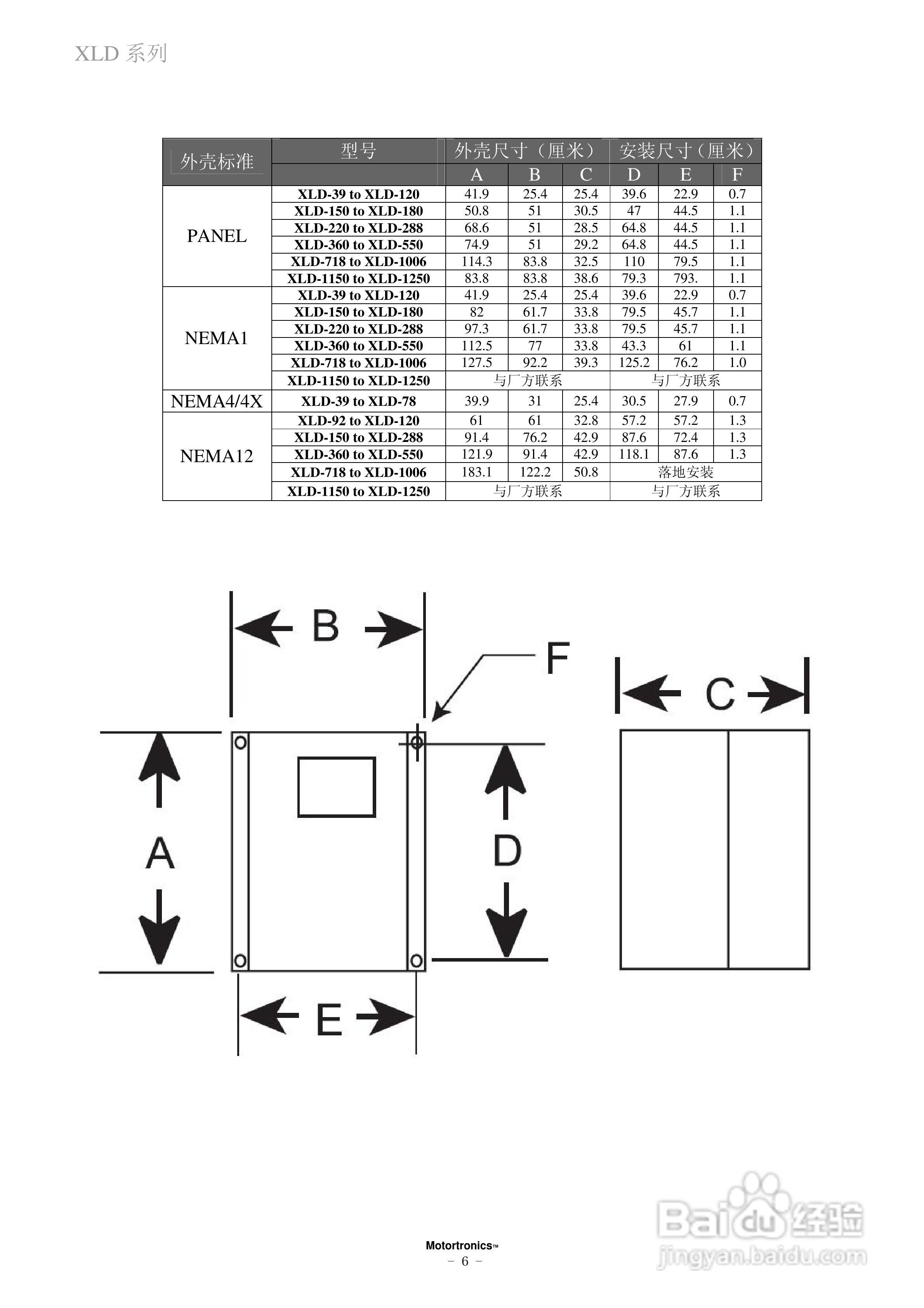 摩托托尼XLD软起动器中文说明书:[2]