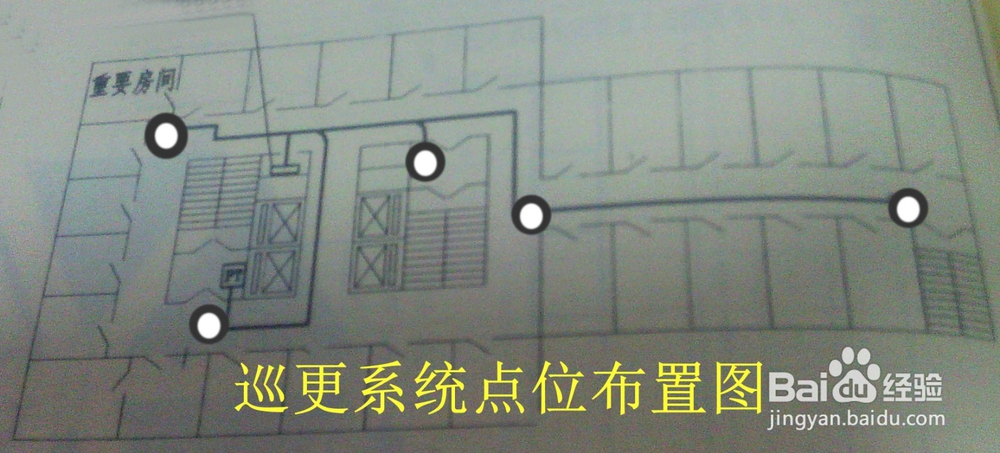 巡更系统所需设备