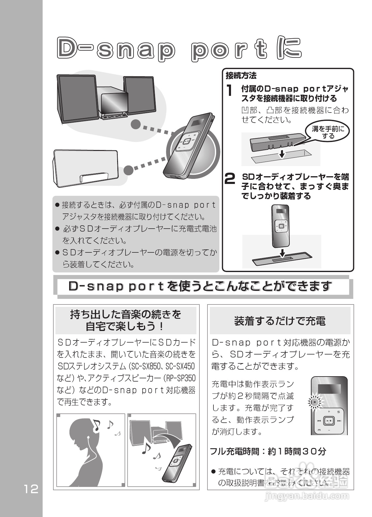 Panasonic SV-SD800N/SV-SD400V MP3播放器使用说明书:[2]