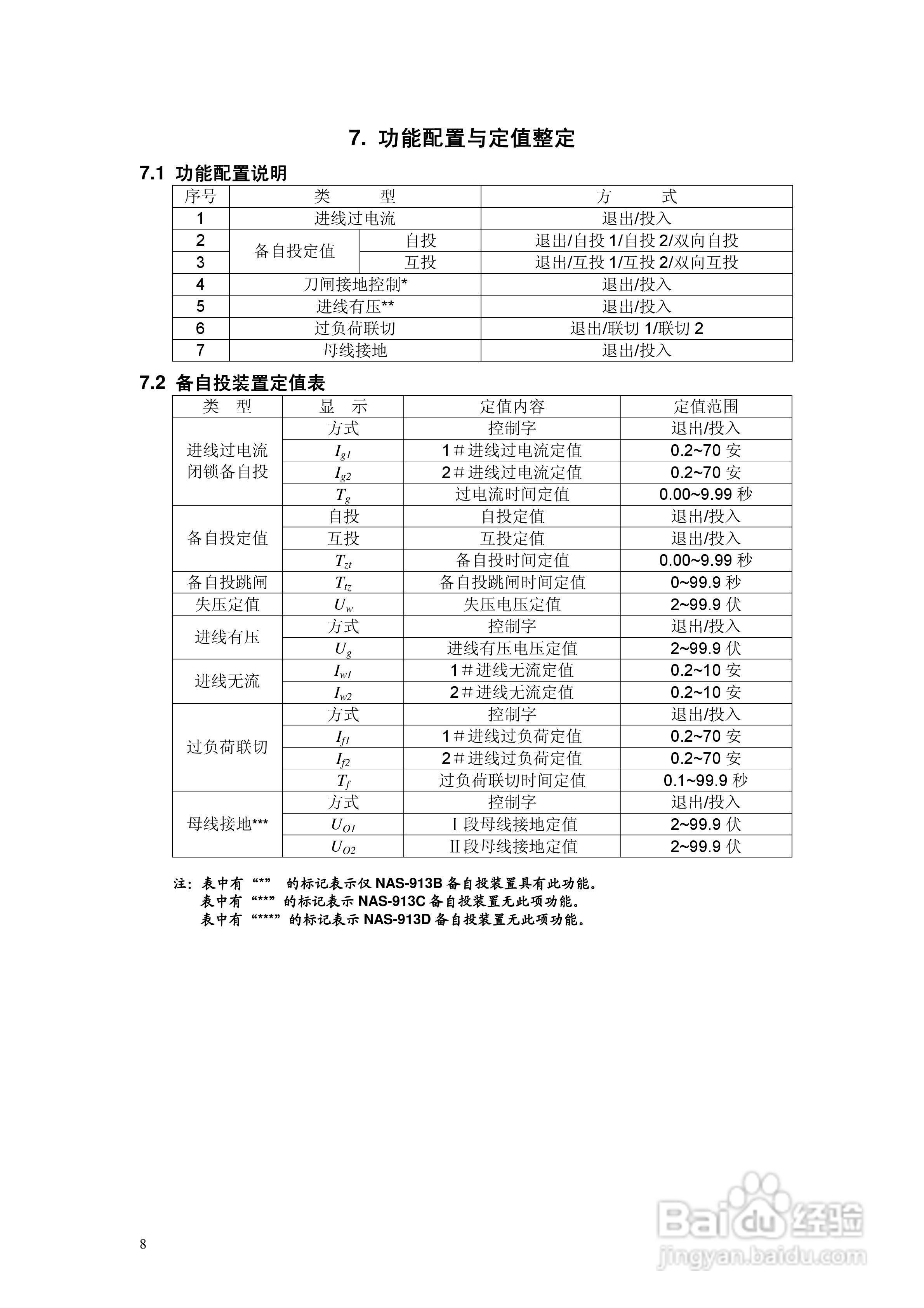 NAS913微机备用电源自投装置说明书V2.2:[2]