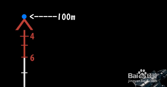 绝地求生武器倍镜如何瞄准