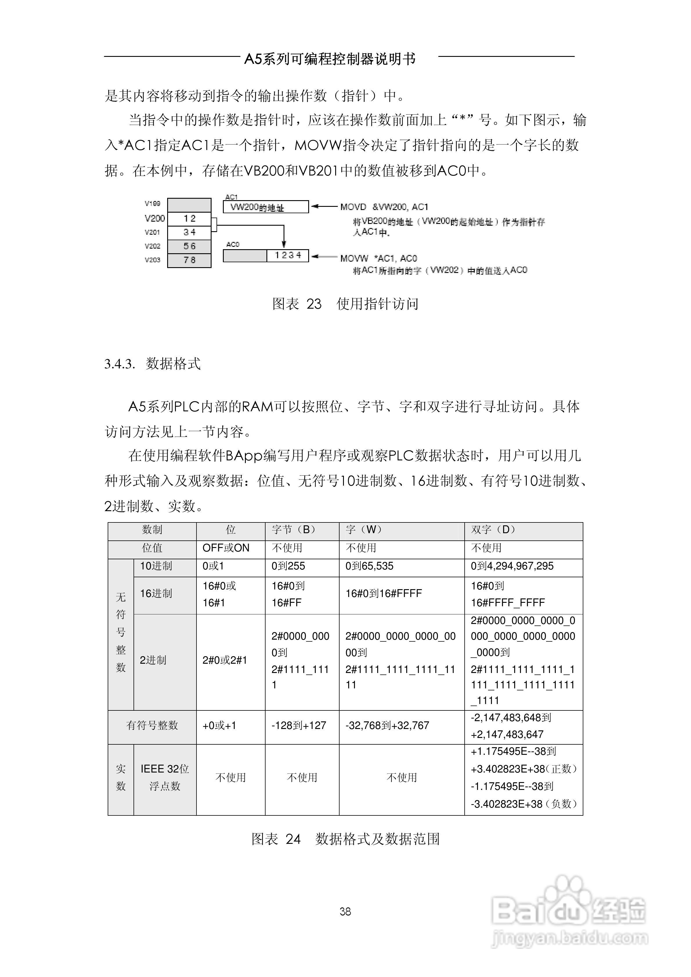 A5系列可编程控制器说明书V1.2:[4]