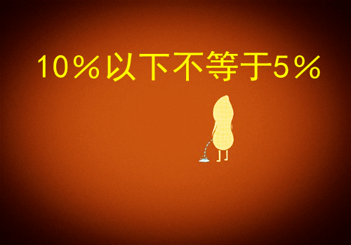 如何快速审核合同中的风险点