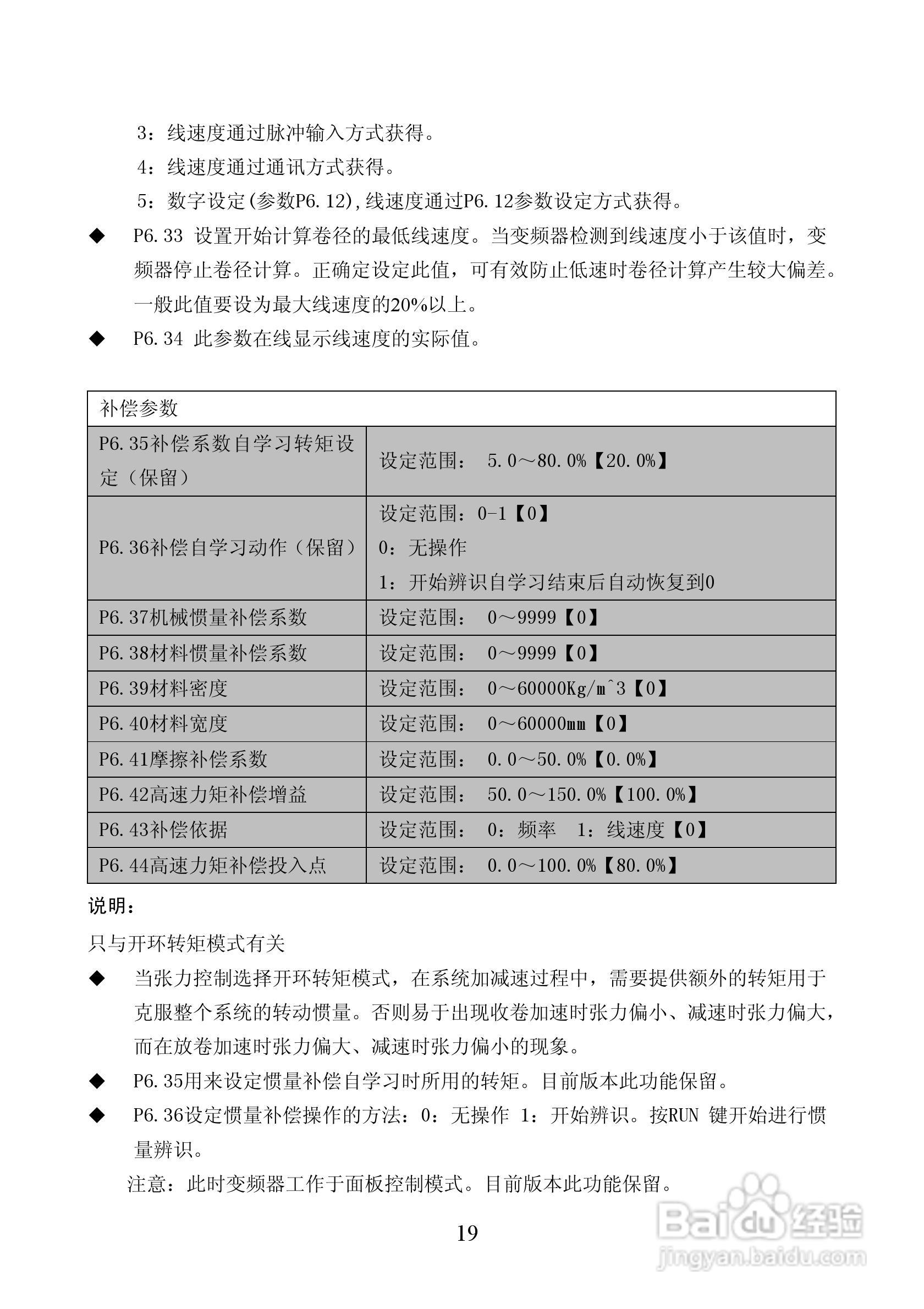 ALPHA5300张力控制器说明书:[2]