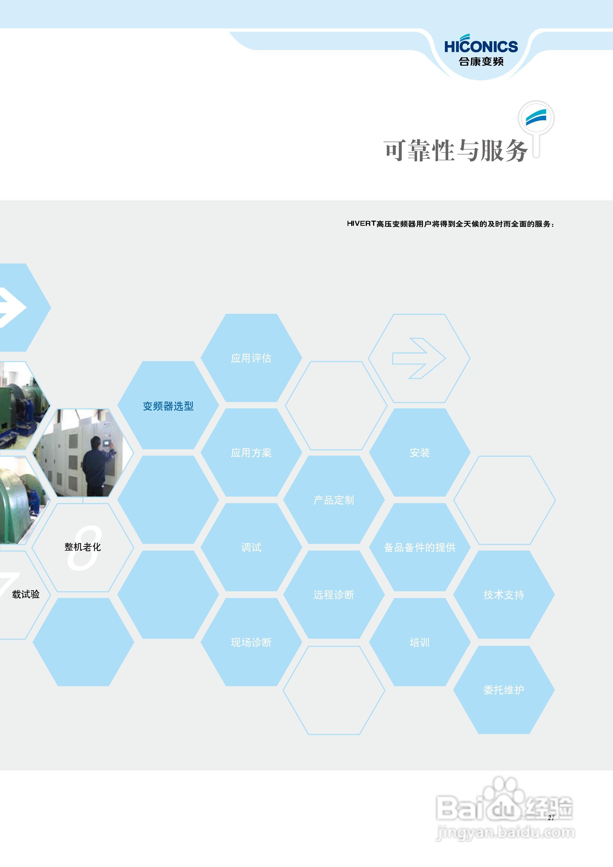 合康HIVERT-Y301型通用高压变频器手册:[3]