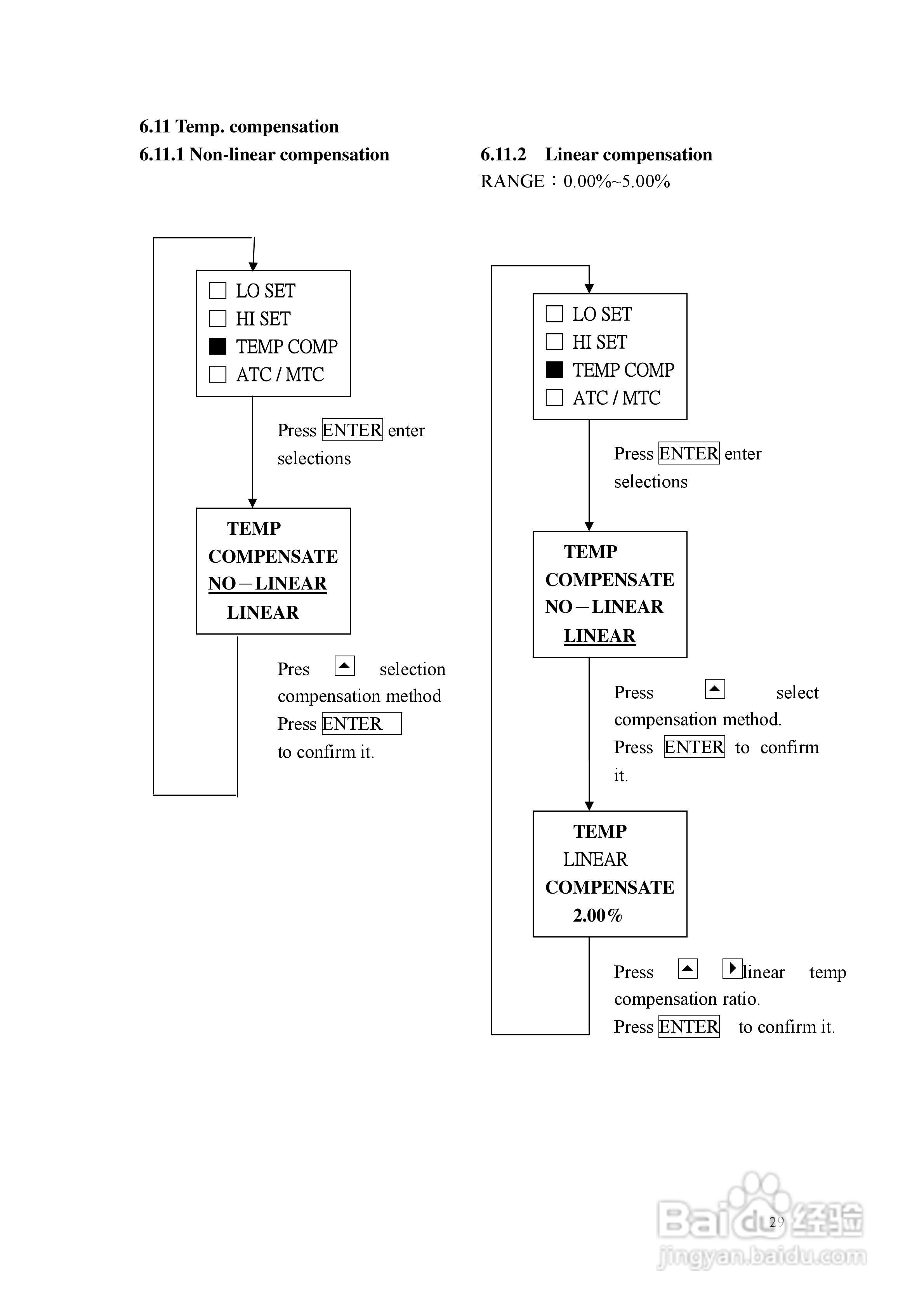 上泰EC4200双通道电导率电阻率控制器操作手册:[3]