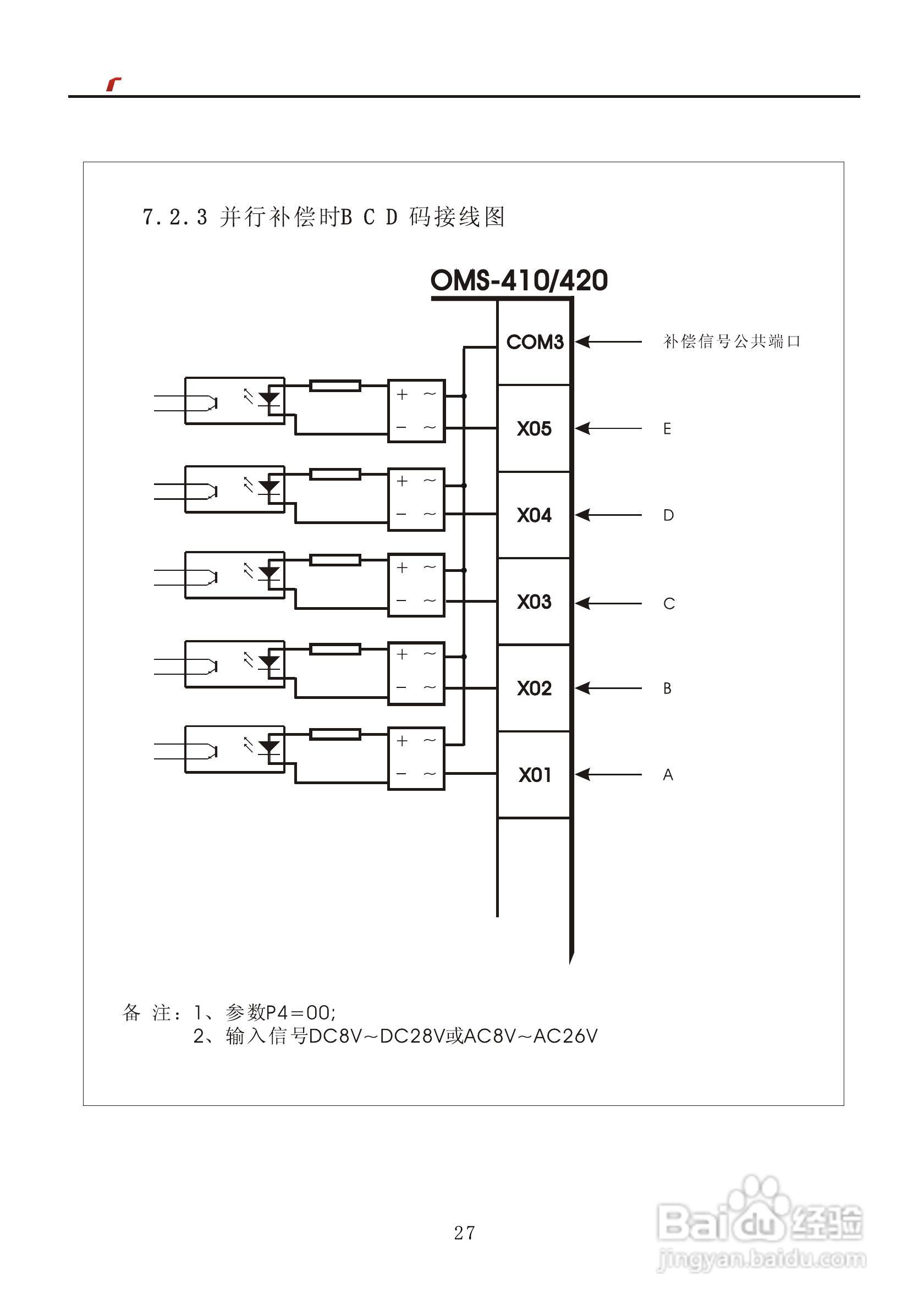 艾特电子OMS-410/420电梯载荷测量装置使用手册:[3]