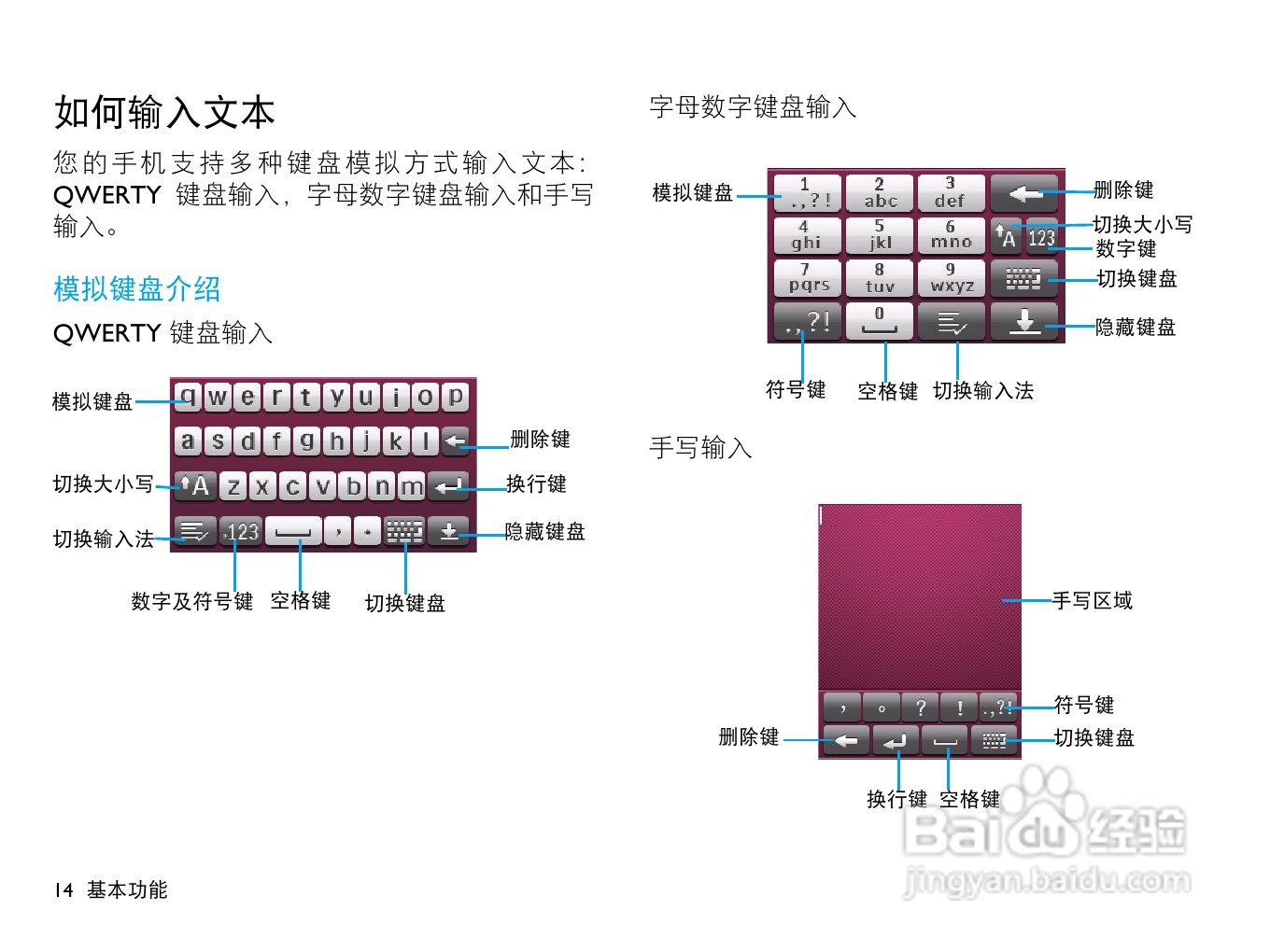 飞利浦X525手机使用说明书:[2]