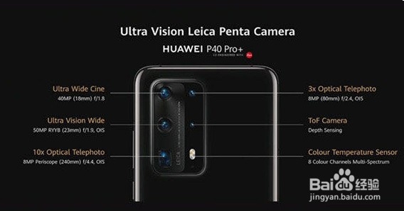 华为P40系列手机怎么样？