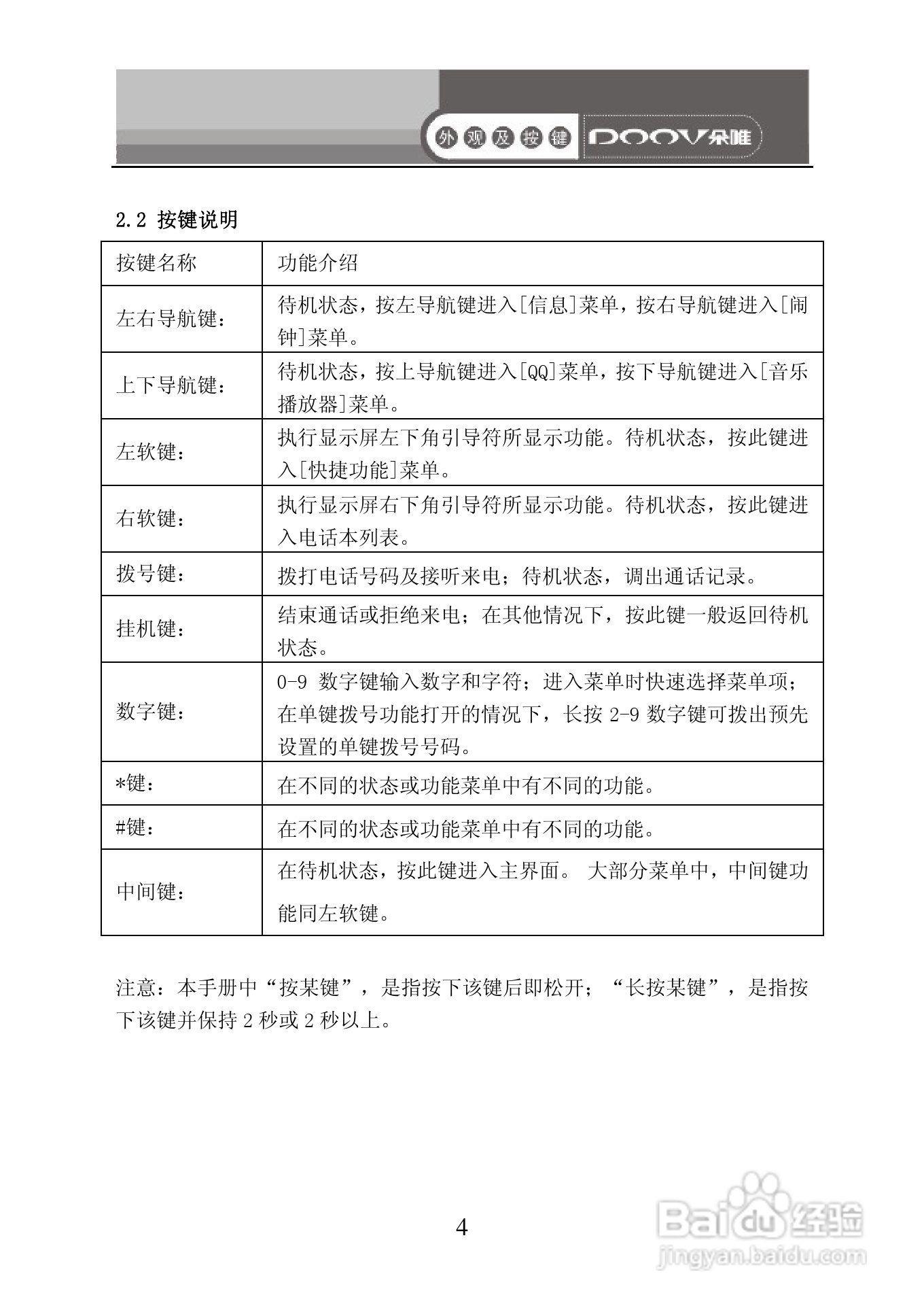 朵唯手机S689说明书:[1]