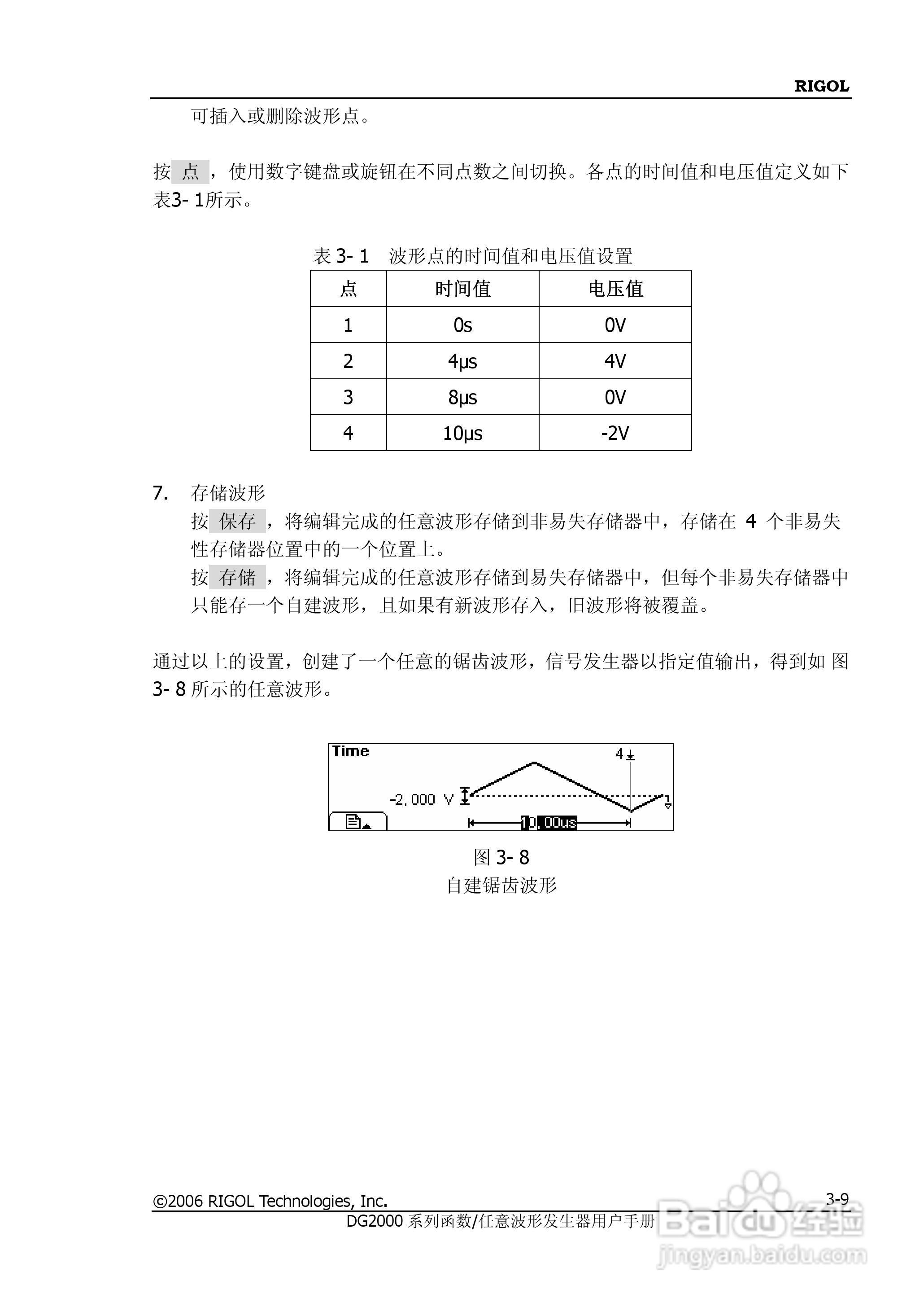 DG2021A函数/任意波形发生器使用说明书:[12]