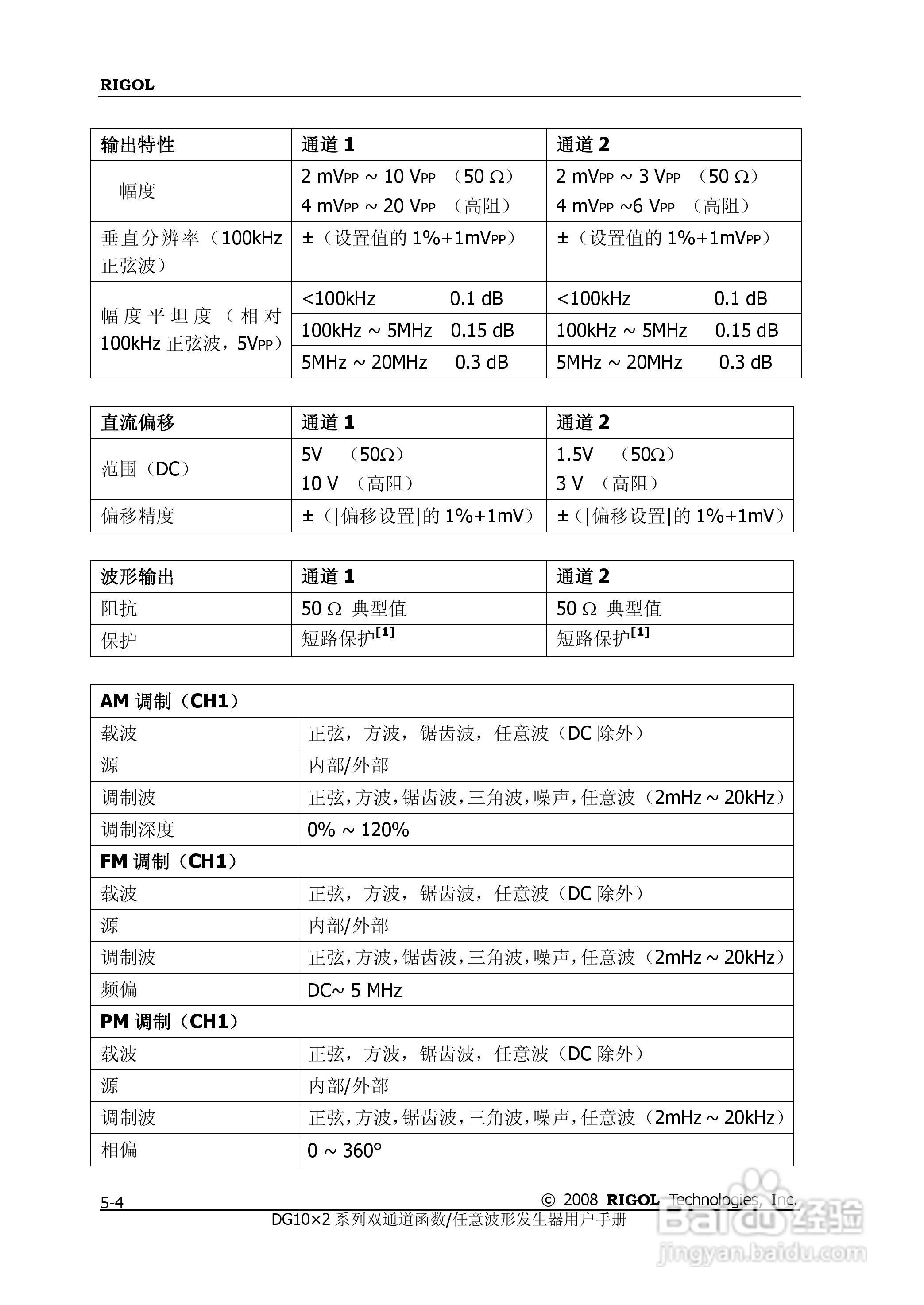 DG1012函数/任意波形发生器使用说明书:[14]