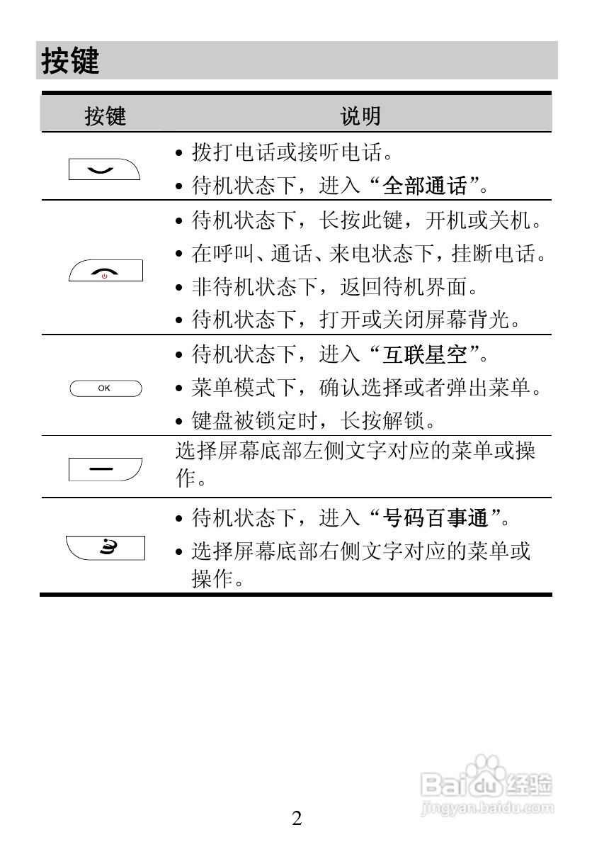 华为C7199手机使用说明书:[1]