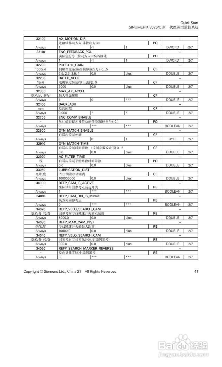 STEPDRIVE C步进电机驱动器说明手册:[5]