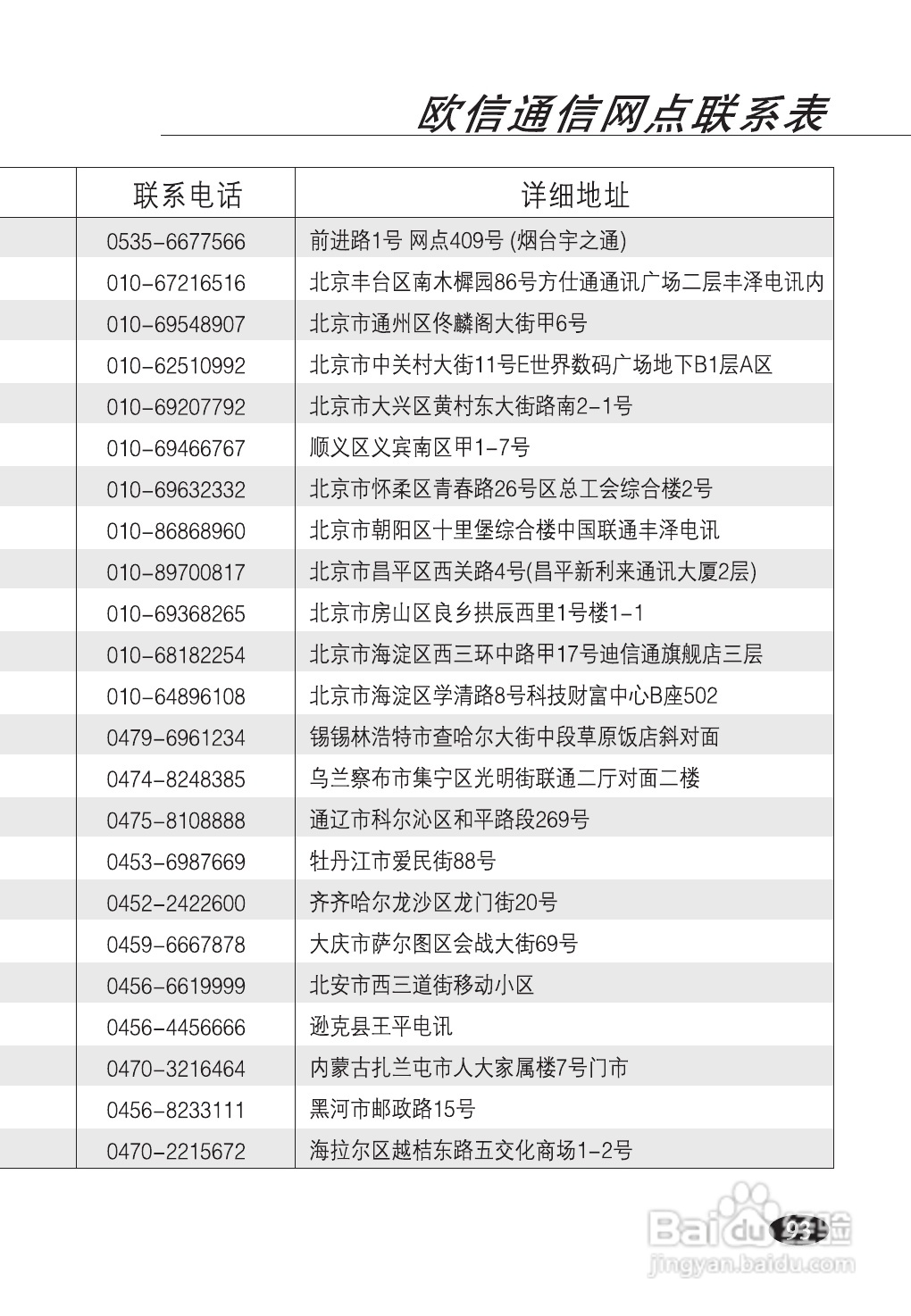 欧新S90手机说明书:[10]