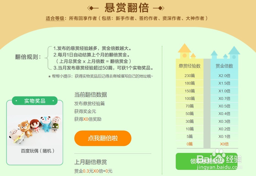 怎么在百度经验快速的赚钱，有哪些活动可以赚钱