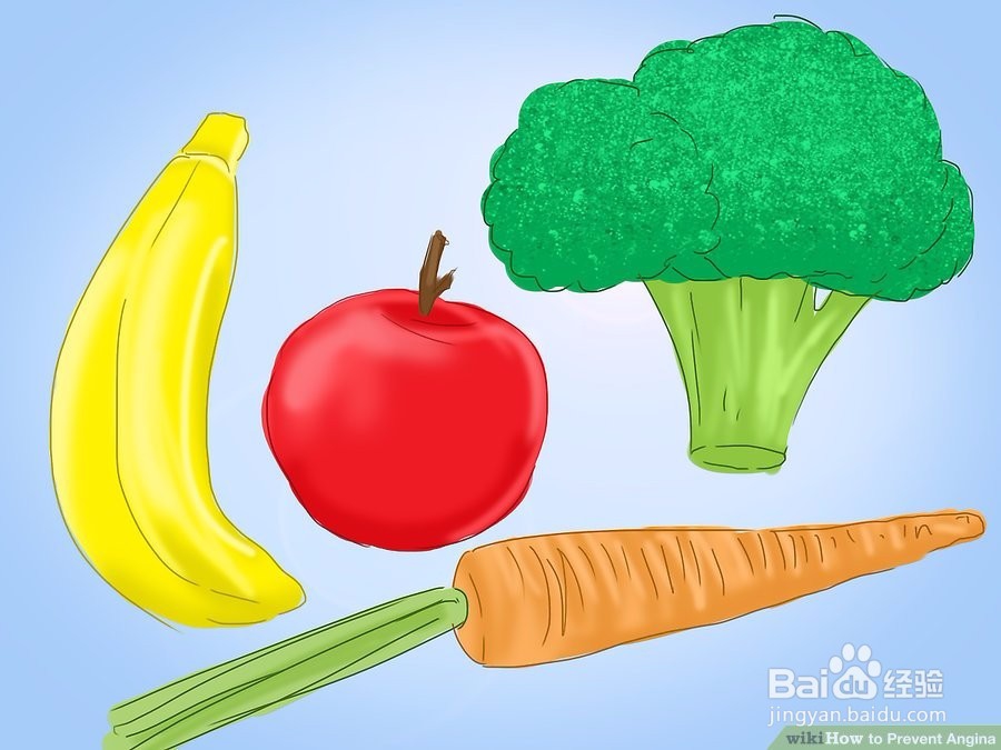 怎么预防心绞痛呢