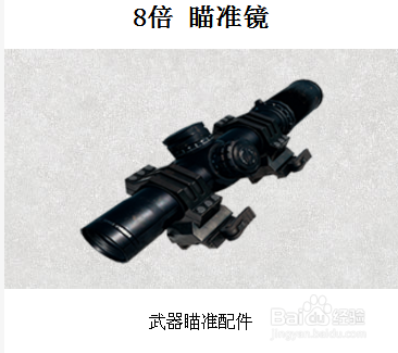 刺激战场倍镜搭配攻略