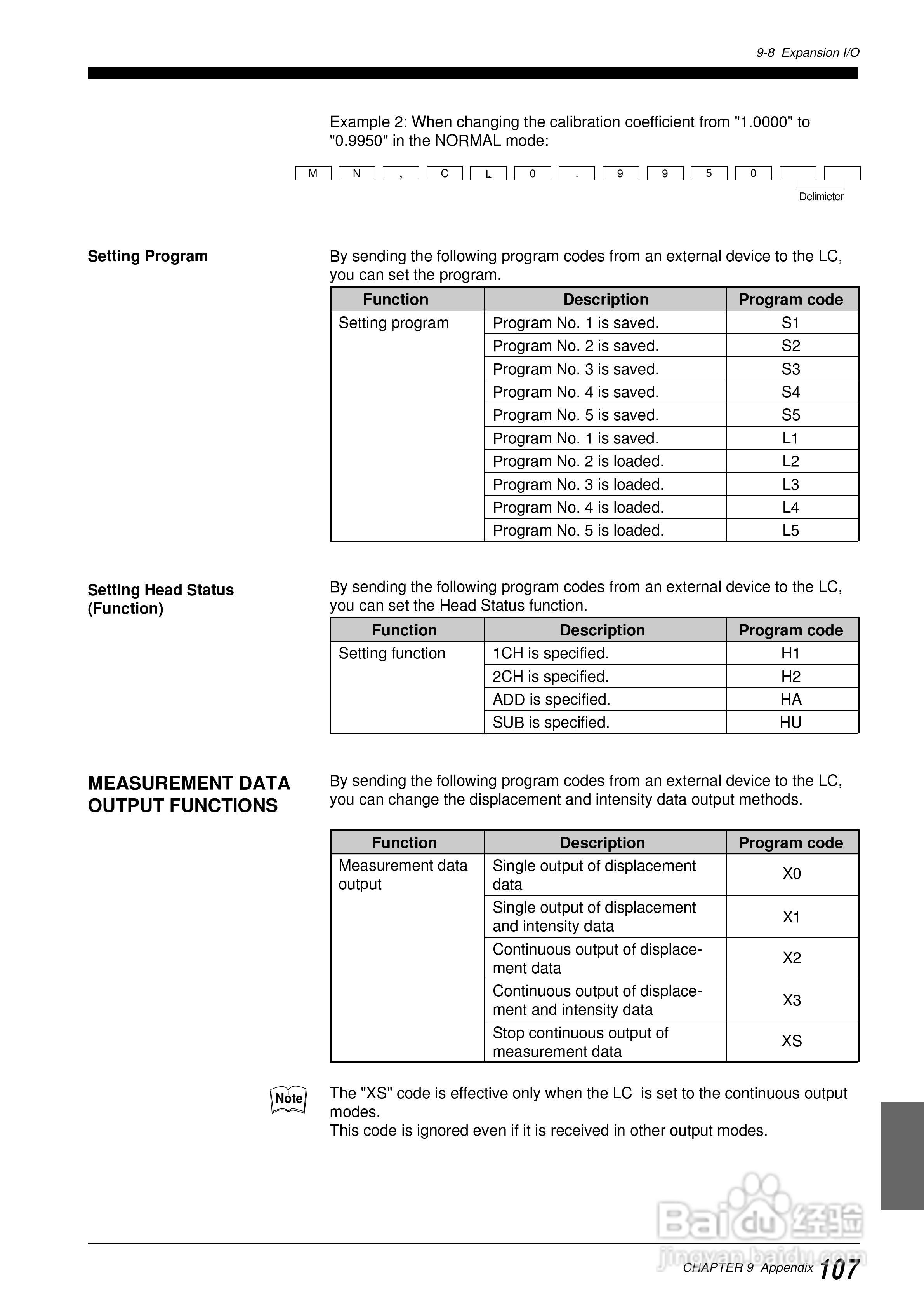 基恩士LC 系列類比感測器控制器说明书:[12]