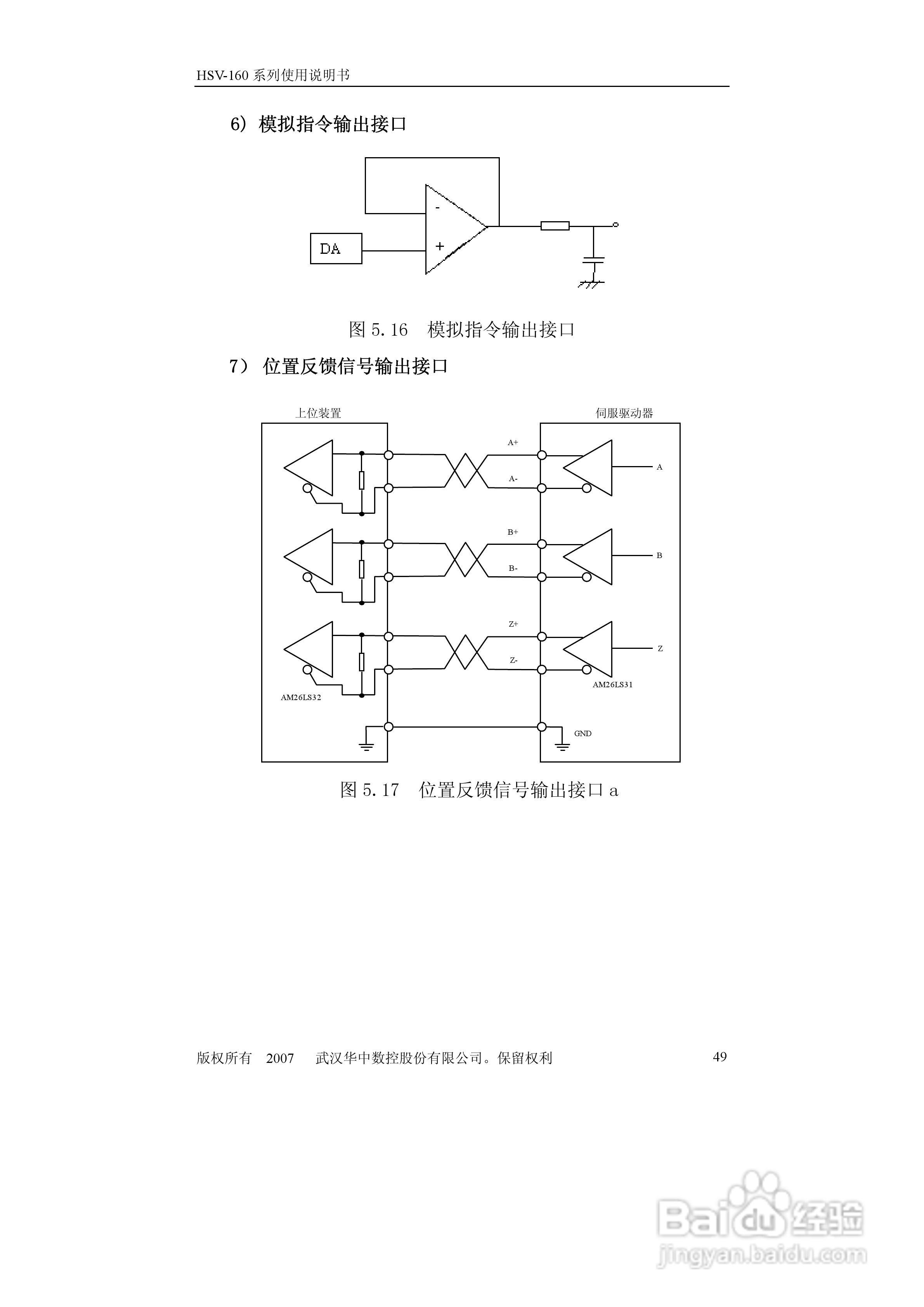 HSV-160系列全数字交流伺服驱动单元使用说明书:[5]