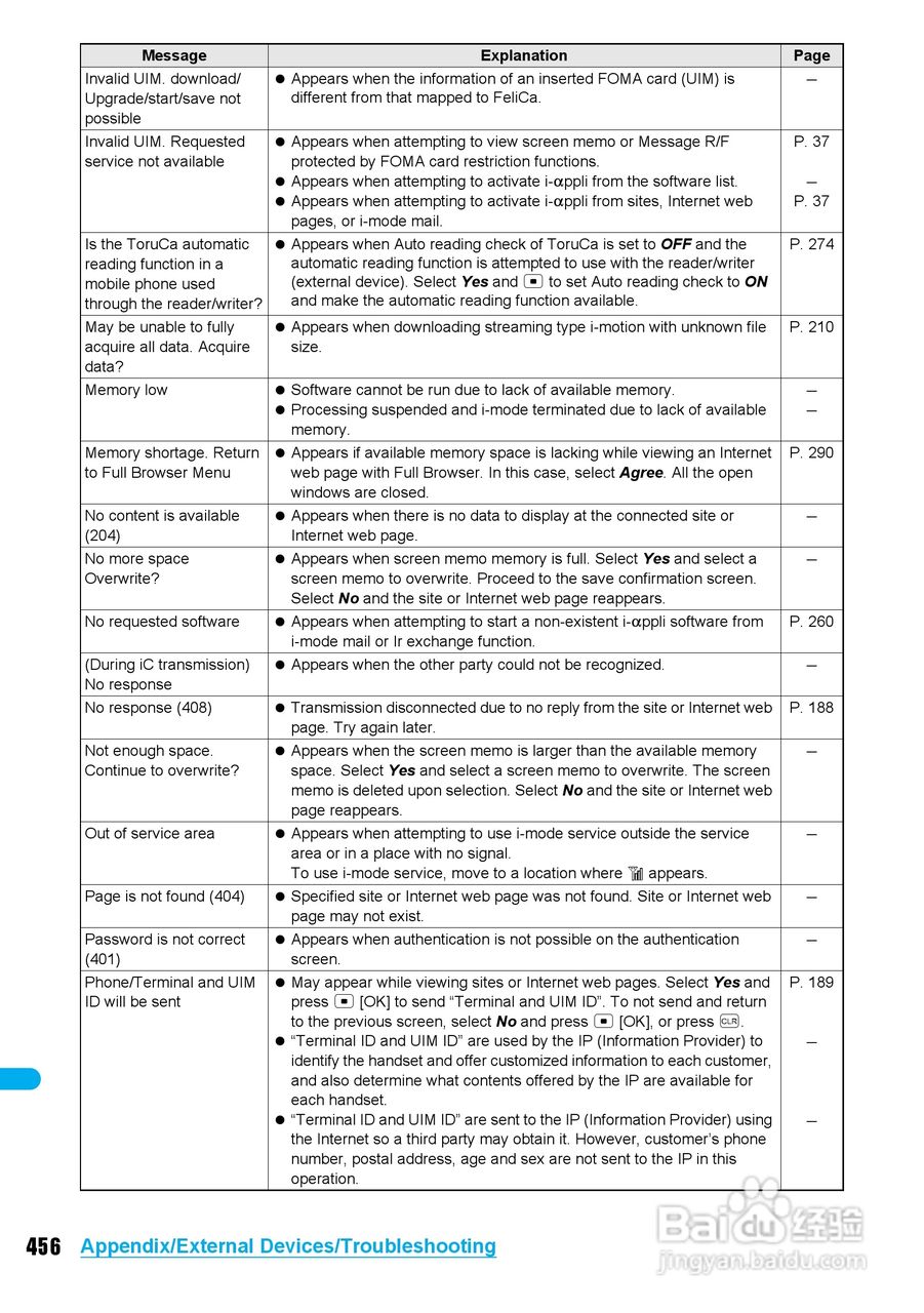 DoCoMo SH904i移动电话说明书:[46]