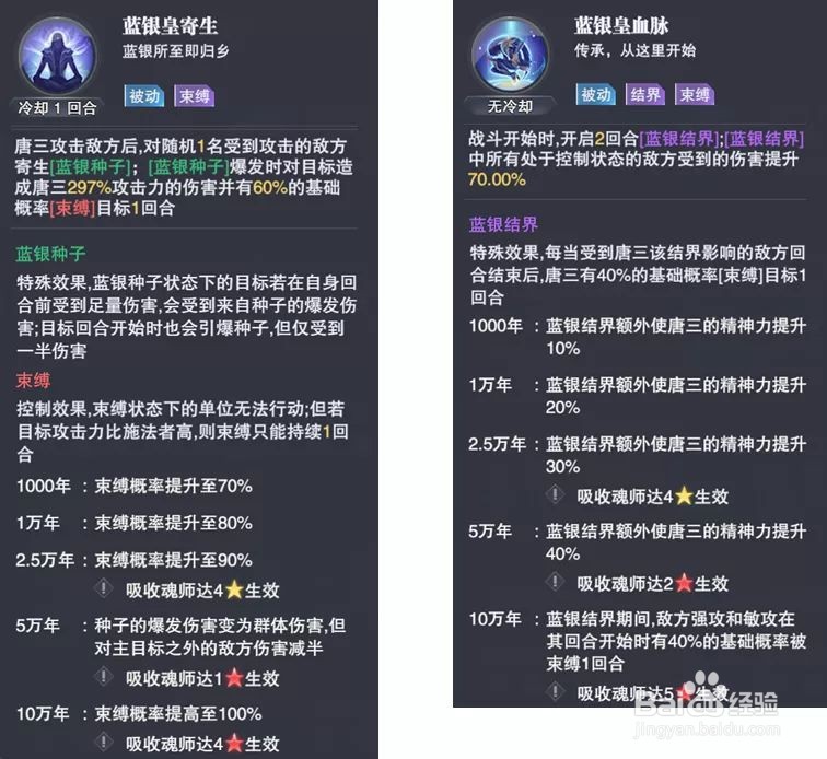 《斗罗大陆:魂师对决》蛇矛斗罗技能强度介绍