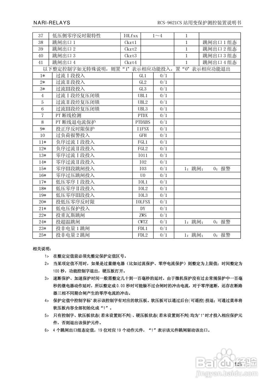 南瑞继保RCS-9681CS变压器后备保护测控装置说明书:[17]