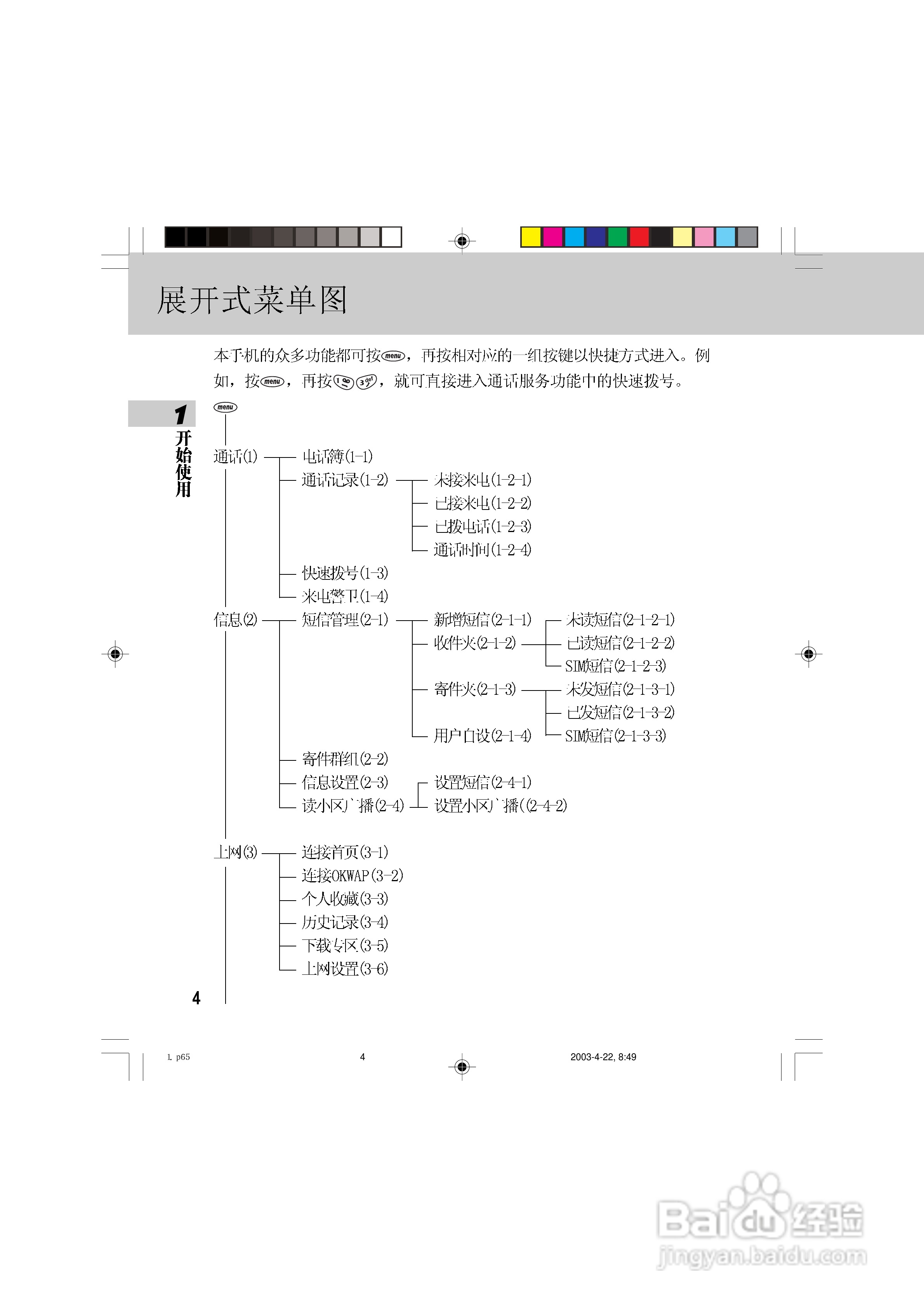 OKWAP 510手机说明书:[1]