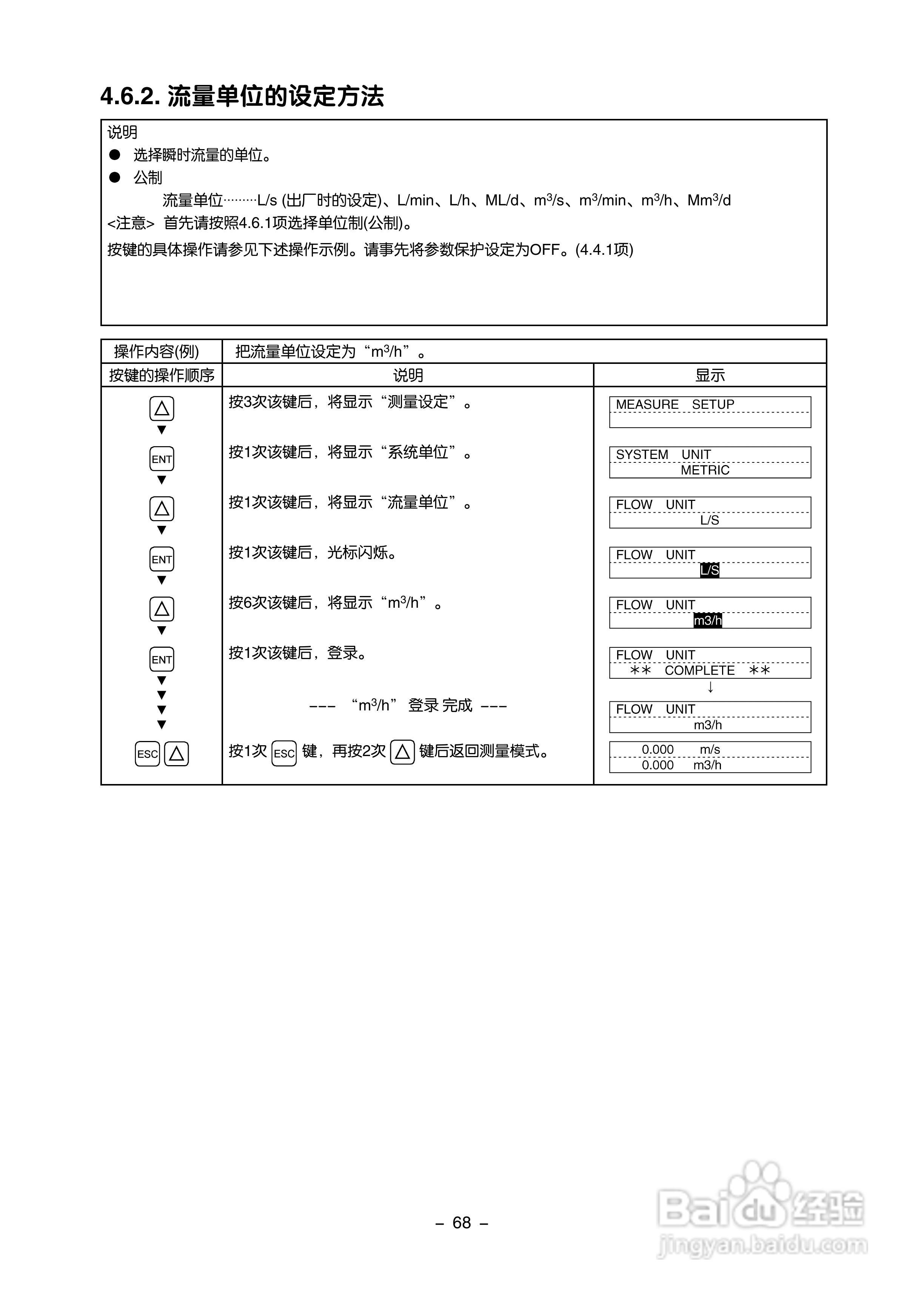 富士电机FLR/FLS/FLY超声波流量计使用说明书:[8]