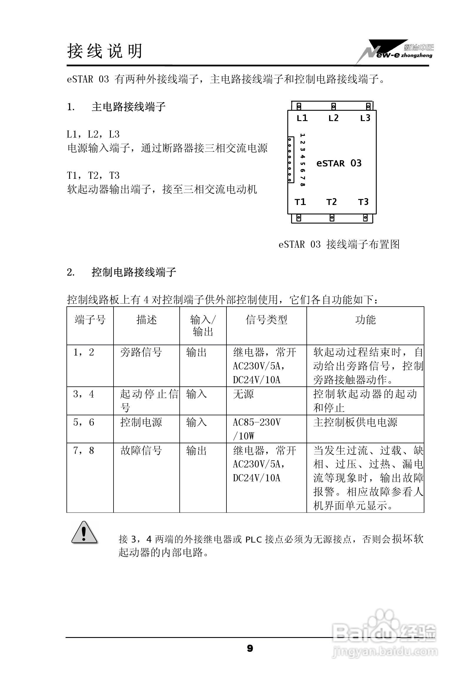 eSTAR 03-400软起动器用户手册:[1]