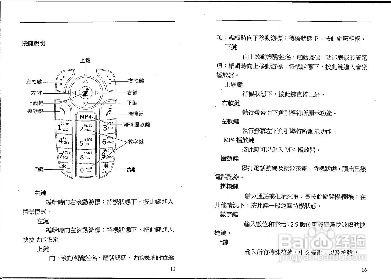 声宝GK-801型手机说明书:[1]