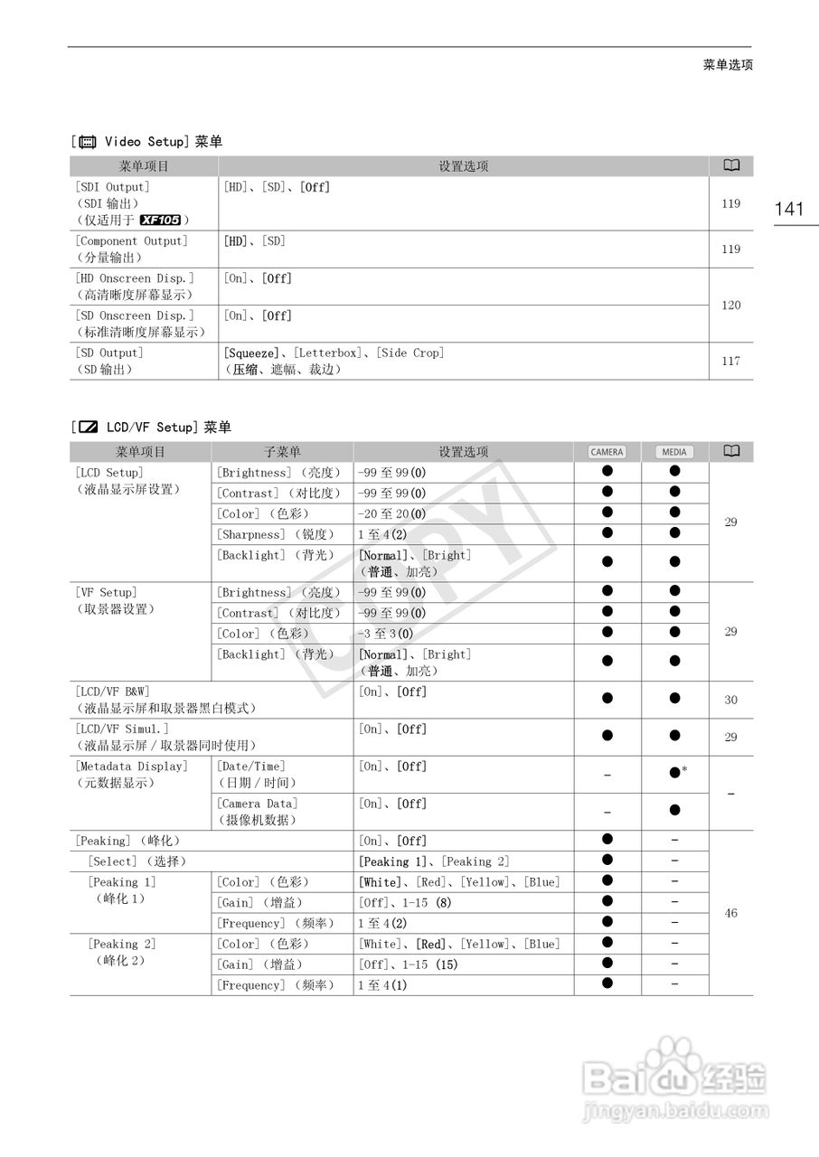 佳能XF105数码摄像机使用说明书:[15]
