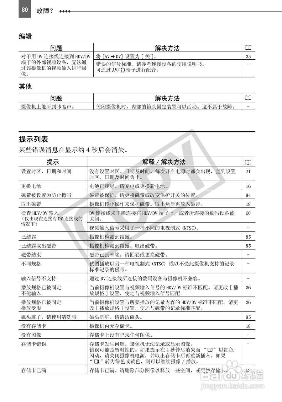 佳能HV40数码摄像机使用说明书:[8]