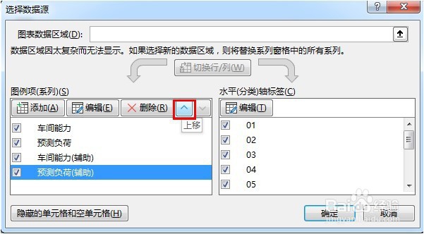 产能负荷曲线图